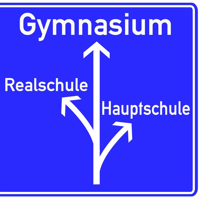 Fit für den Übertritt Vorbereitung auf weiterführende Schulen